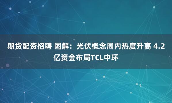 期货配资招聘 图解：光伏概念周内热度升高 4.2亿资金布局TCL中环