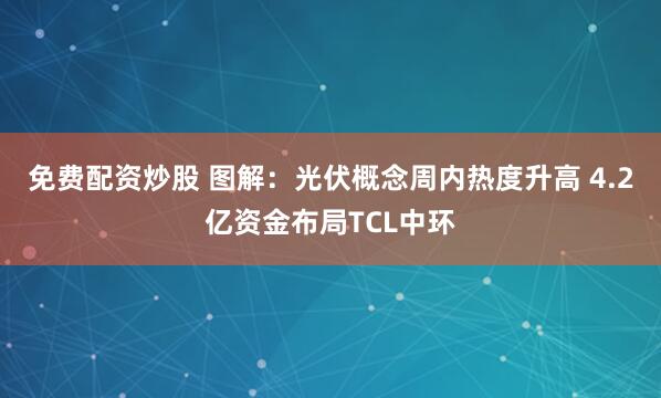 免费配资炒股 图解：光伏概念周内热度升高 4.2亿资金布局TCL中环