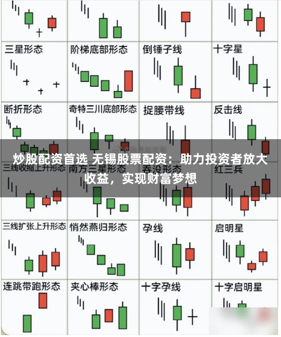 炒股配资首选 无锡股票配资：助力投资者放大收益，实现财富梦想