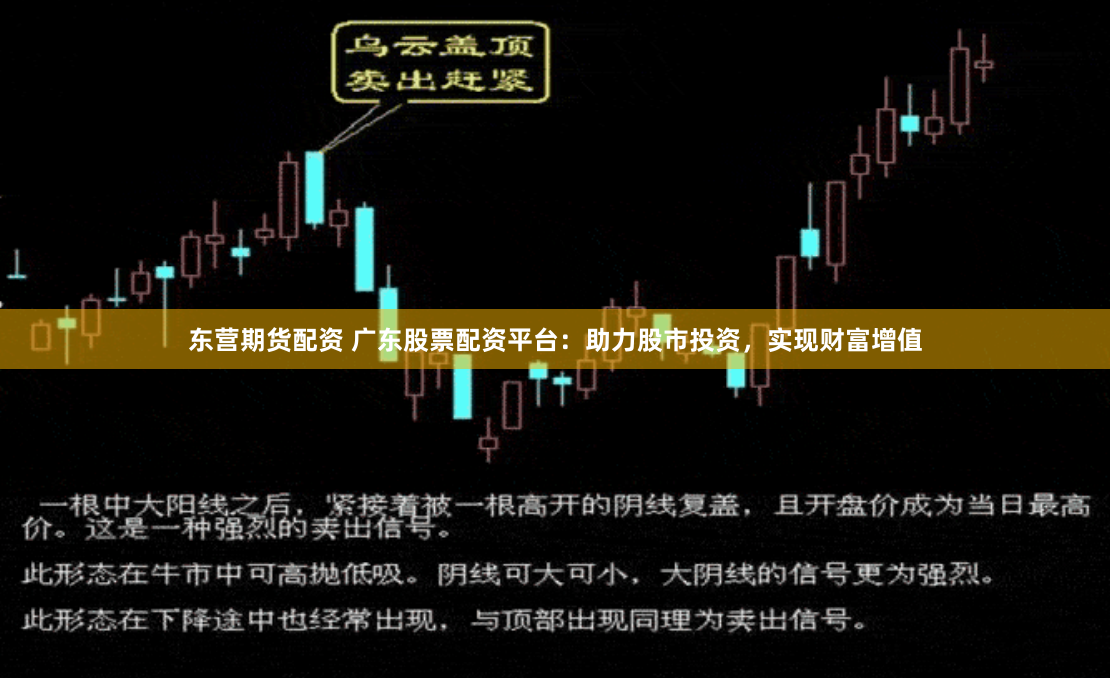 东营期货配资 广东股票配资平台：助力股市投资，实现财富增值