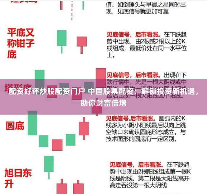 配资好评炒股配资门户 中国股票配资：解锁投资新机遇，助你财富倍增