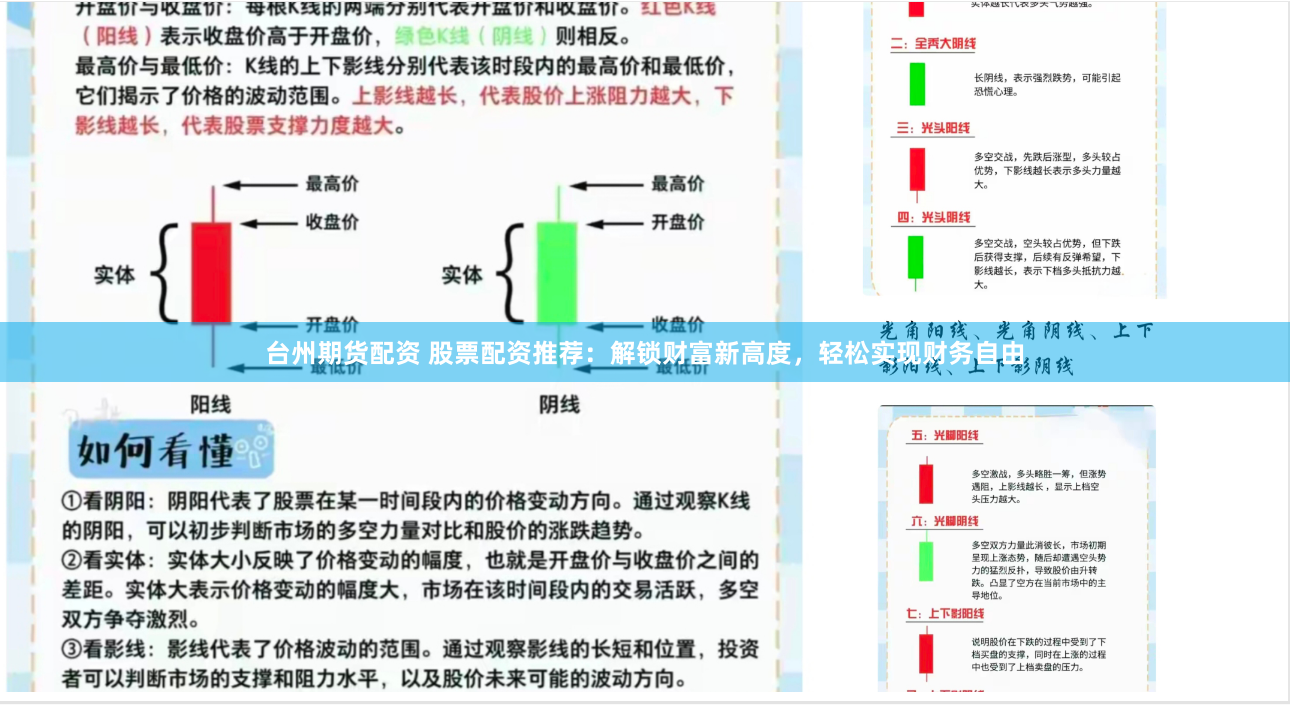 台州期货配资 股票配资推荐：解锁财富新高度，轻松实现财务自由