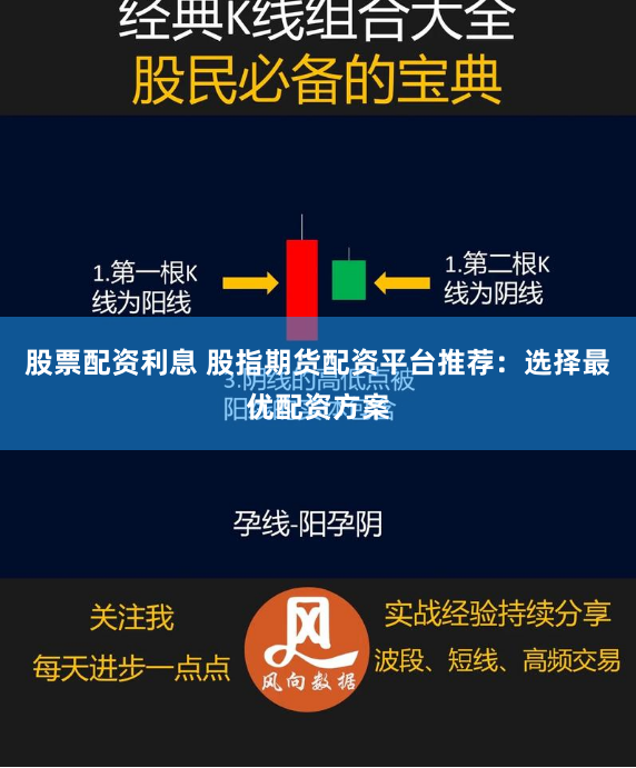 股票配资利息 股指期货配资平台推荐：选择最优配资方案