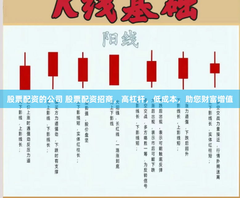 股票配资的公司 股票配资招商，高杠杆，低成本，助您财富增值