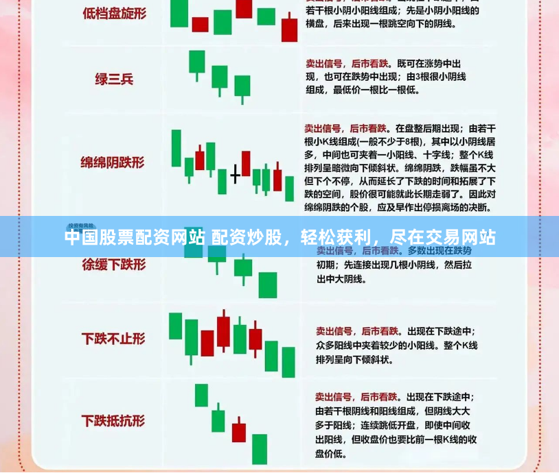 中国股票配资网站 配资炒股，轻松获利，尽在交易网站